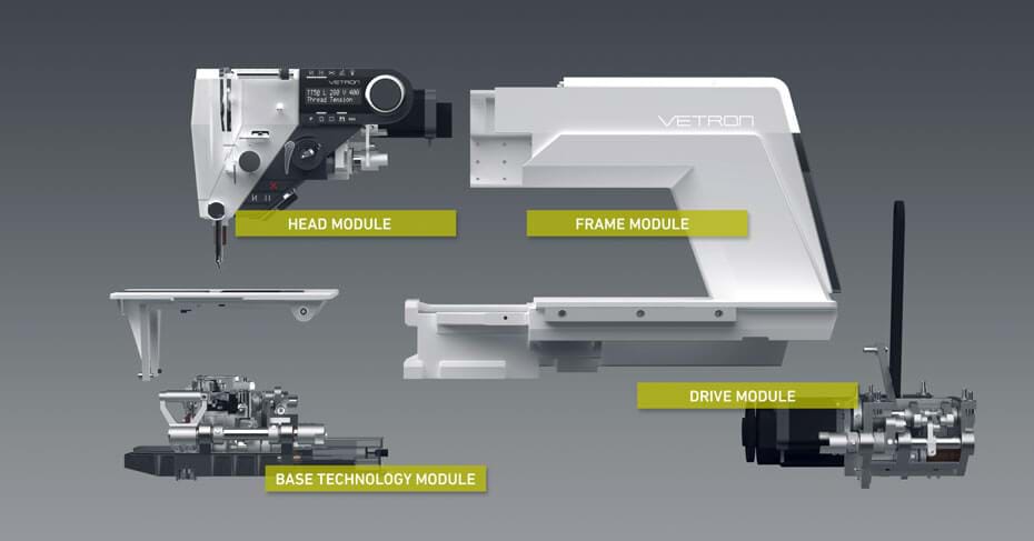 Vetron naaimachine